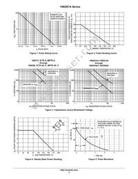 1N6291A Datasheet Page 4