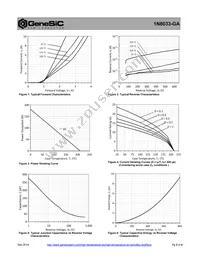 1N8033-GA Datasheet Page 2