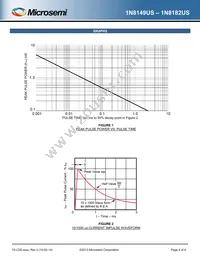 1N8165US Datasheet Page 4