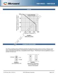 1N8165US Datasheet Page 5