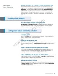 1NT91-3D Datasheet Page 3