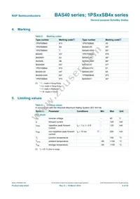 1PS75SB45 Datasheet Page 6