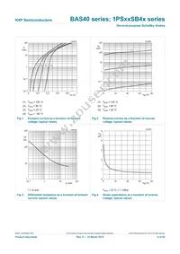 1PS75SB45 Datasheet Page 8