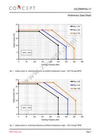 1SC2060P2A0-17 Datasheet Page 5