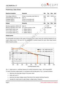 1SC2060P2A0-17 Datasheet Page 8