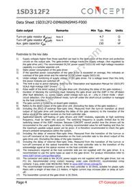 1SD312F2-DIM600NSM45-F000 Datasheet Page 4