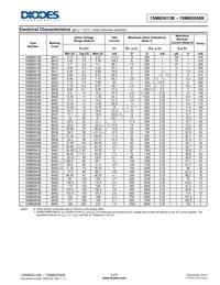 1SMB5917B-13 Datasheet Page 3