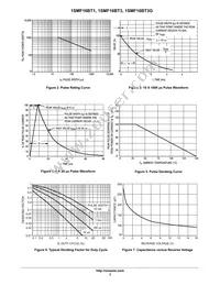 1SMF16BT1G Datasheet Page 3