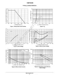 1SMF5920BT1G Datasheet Page 3