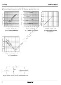 1SR124-400AT-82 Datasheet Page 2