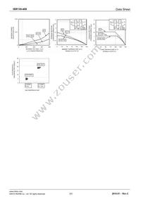 1SR139-400T-31 Datasheet Page 3