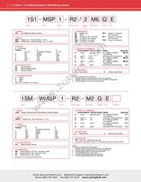 1SS-WMDP3-R1/2-M6GE Datasheet Page 3