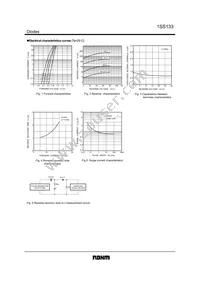 1SS133T-72 Datasheet Page 2