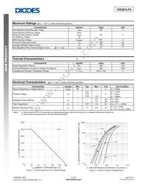 1SS361LP3-7 Datasheet Page 2