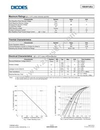 1SS361UDJ-7 Datasheet Page 2