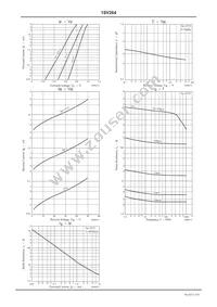 1SV264-TL-E Datasheet Page 3