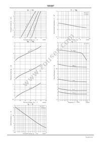 1SV267-TB-E Datasheet Page 3