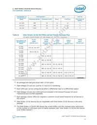 1SX280LU2F50I2LG Datasheet Page 13