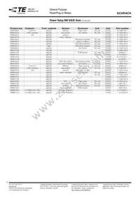 2-1415546-6 Datasheet Page 4