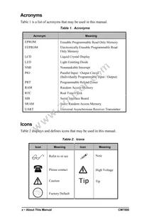 20-101-0081 Datasheet Page 10