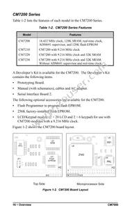 20-101-0081 Datasheet Page 16