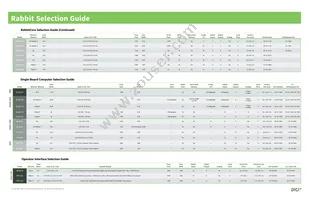 20-101-1028 Datasheet Page 2