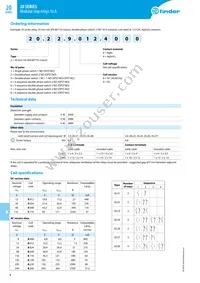 20.21.8.120.0000 Datasheet Page 4