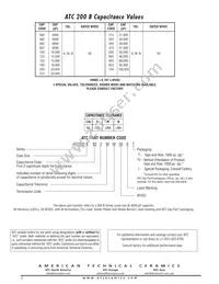200B103MW50XT Datasheet Page 2
