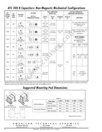 200B103MW50XT Datasheet Page 4