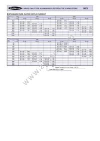 200MXY1000MEFC25X50 Datasheet Page 2