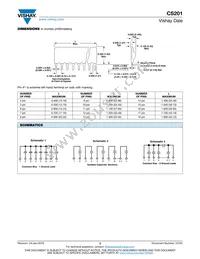 20108D1C221K5E Datasheet Page 2