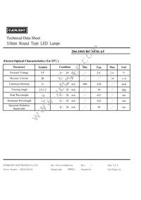204-10SURC/S530-A5 Datasheet Page 3