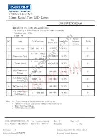 204-10SURD/S530-A3 Datasheet Page 5