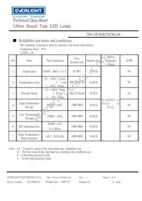 204-10USOC/S530-A6 Datasheet Page 5