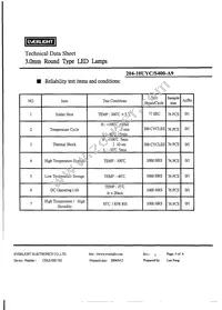 204-10UYC/S400-A9 Datasheet Page 6