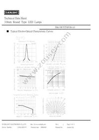 204-10UYT/S530-A3 Datasheet Page 4