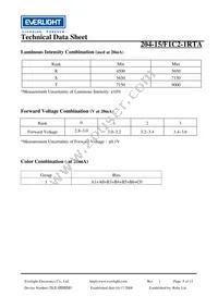 204-15/F1C2-1RTA Datasheet Page 5