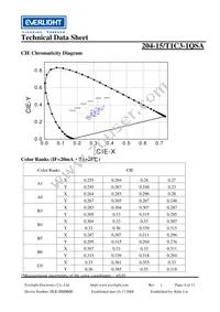 204-15/T1C3-1QSA Datasheet Page 6