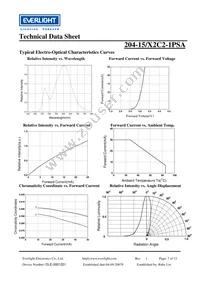 204-15/X2C2-1PSA Datasheet Page 7