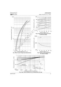 208CNQ060 Datasheet Page 3