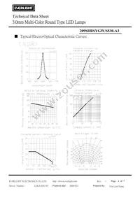 209SDRSYGW/S530-A3 Datasheet Page 4