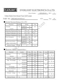 209SURSYGW/S530-A2 Datasheet Page 2