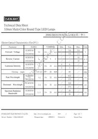 209SURSYGW/S530-A3/R2 Datasheet Page 3