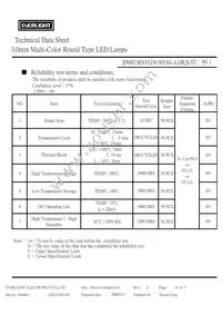 209SURSYGW/S530-A3/R2 Datasheet Page 6
