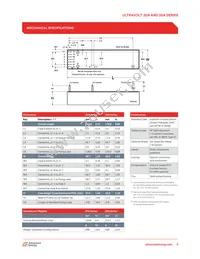 20A24-N30-I5 Datasheet Page 3