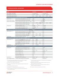 20A24-N30-I5 Datasheet Page 5