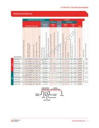 20A24-N30-I5 Datasheet Page 7