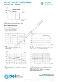 20IMX15-05-8RGZ Datasheet Page 12