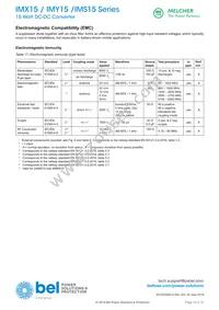 20IMX15-05-8RGZ Datasheet Page 16