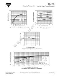 20L15TS Datasheet Page 3